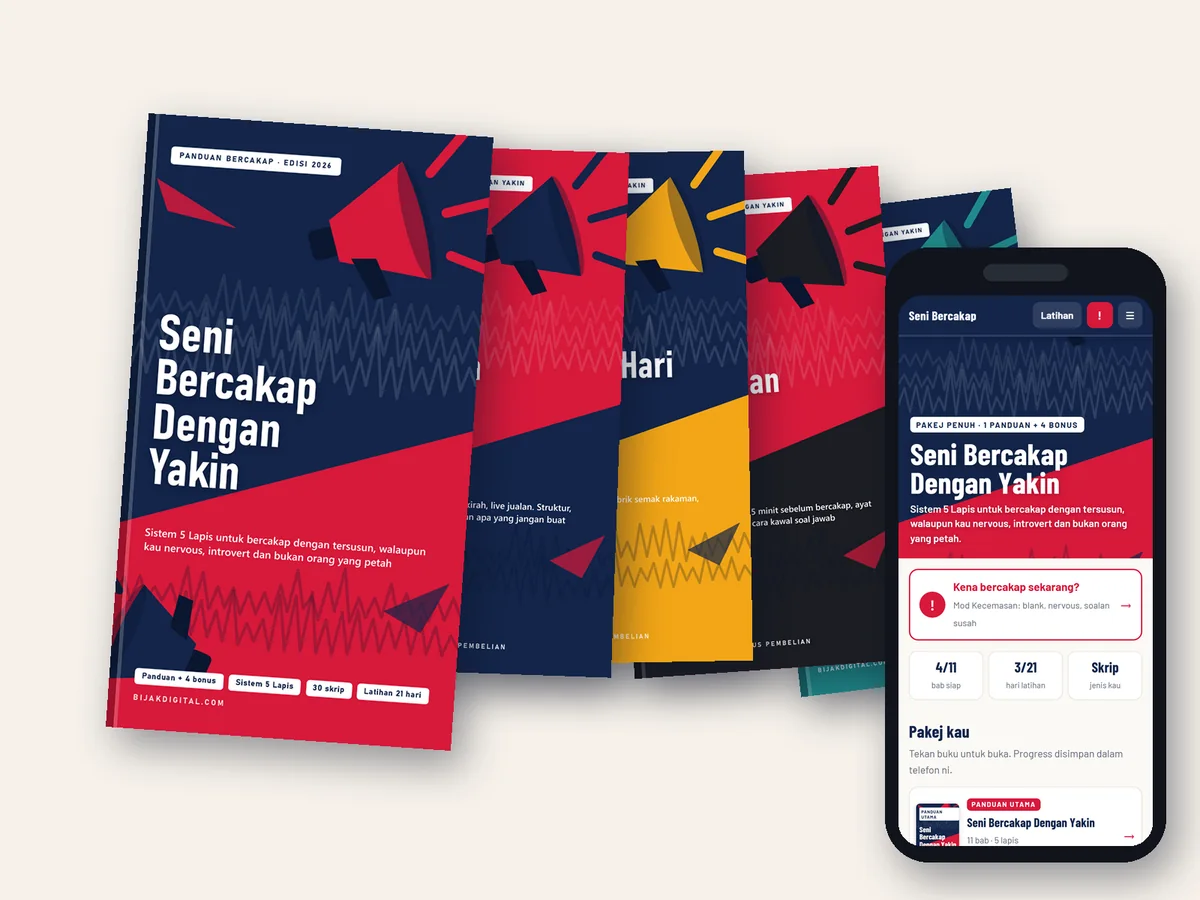 Pakej Seni Bercakap Dengan Yakin: panduan utama, 4 bonus dan web app latihan di telefon